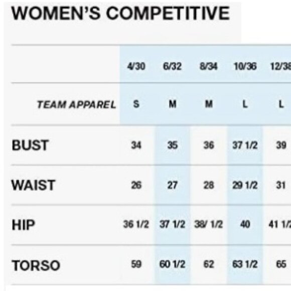 Speedo Women's Swimsuit One Piece Prolt Super Pro Solid Adult, Size 8/34 - Picture 7 of 7